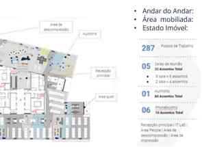 Sala, 57 Vagas para alugar em Vila Gertrudes, São Paulo, SP valor de R$ 186.000,00 no Lugar Certo